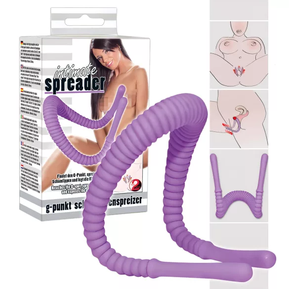 You2Toys - Intime Spreizer Vaginalöffner