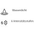 Womanizer Starlet 3 - Luftwellen-Klitorisstimulator (Lila)