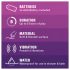 Durex Intense Delight Bullet - Mini Stabvibrator (Lila)