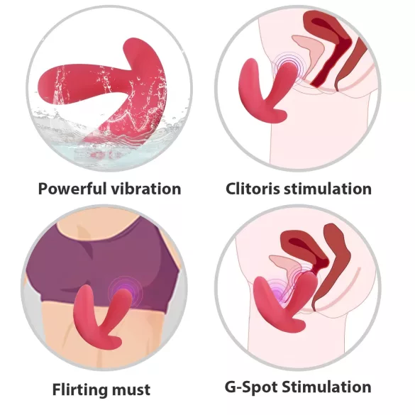 Cotoxo Saddle - Fernbedienungs-Prostata-Vibrator (rot)