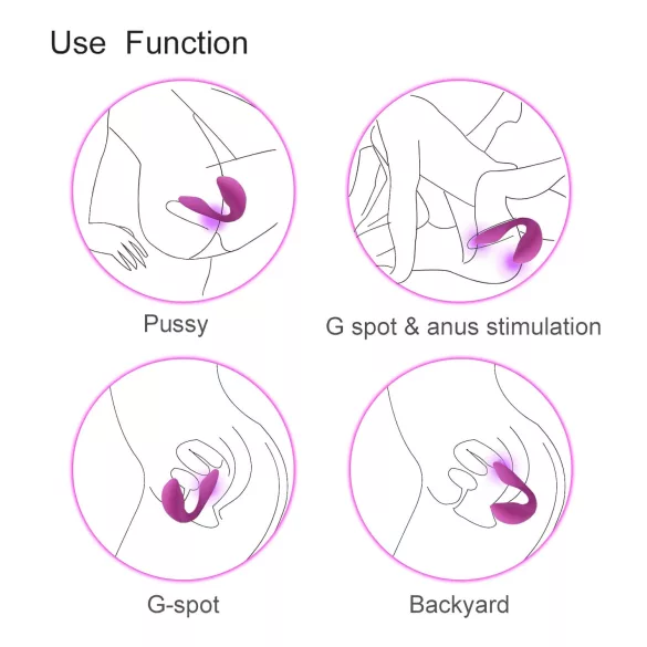 Cotoxo Cupid 2 - Fernbedienung Paarvibrator (lila)