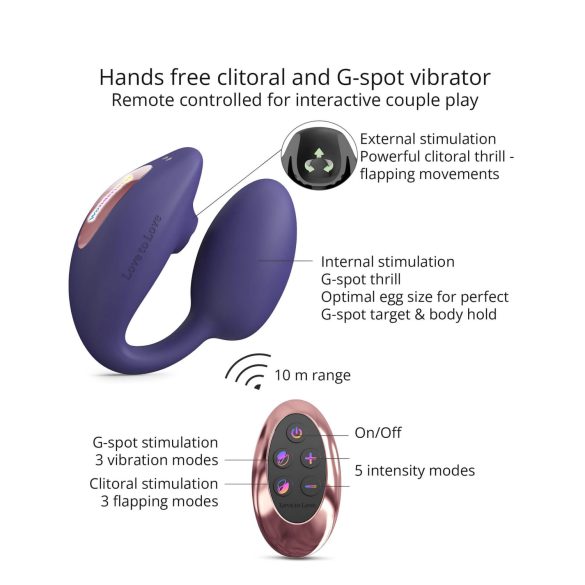 Love to Love Wonderlover - G-Punkt-Vibrator, klitorale Stimulation (dunkellila)