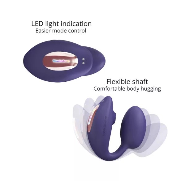 Love to Love Wonderlover - G-Punkt-Vibrator, klitorale Stimulation (dunkellila)