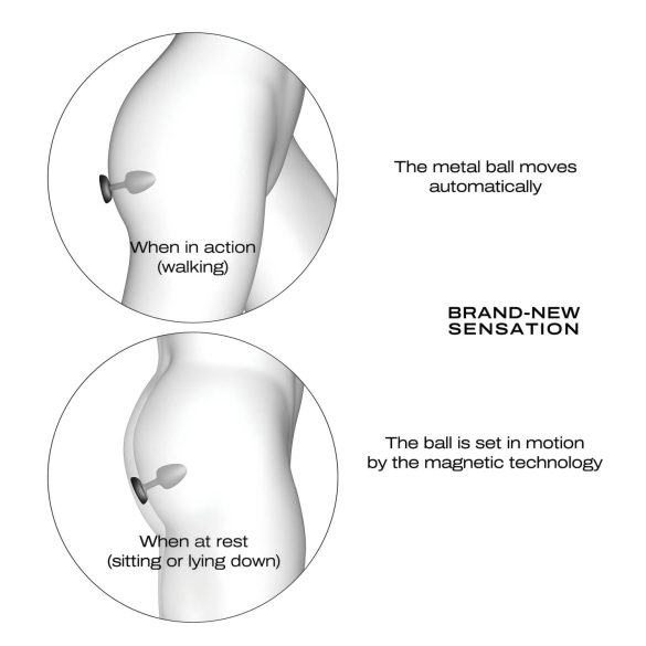 Dorcel - Kugel Fernbedienung Analvibrator M - (schwarz)