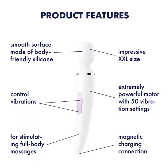 Satisfyer Wand-er Woman - wasserdichter Massagevibrator (weiß)