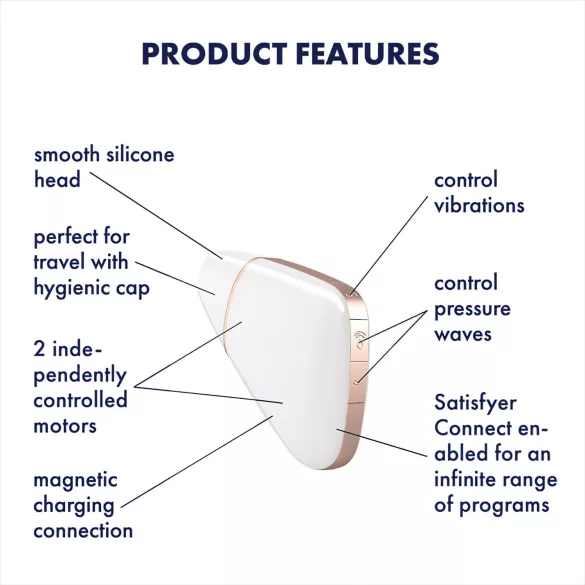 Satisfyer Love Triangle - intelligenter Luftwellenklitorisstimulator (weiß)