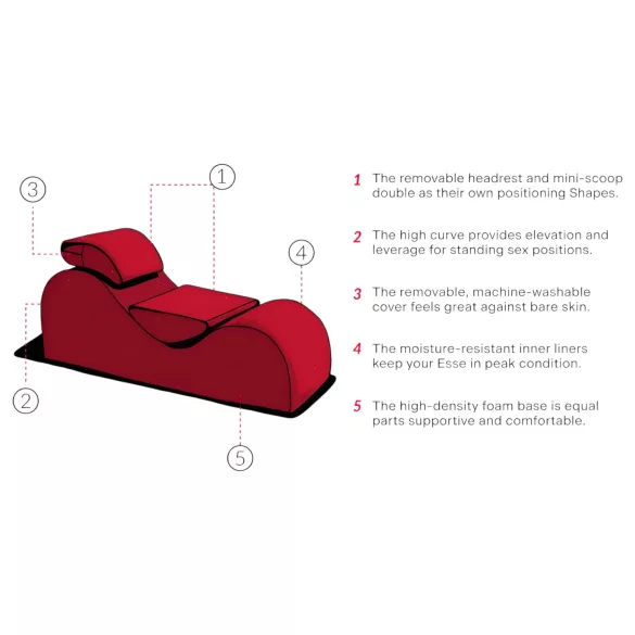 Liberator Esse Lounger - Multifunktionales Sexsofa - 3-teilig (Rot)