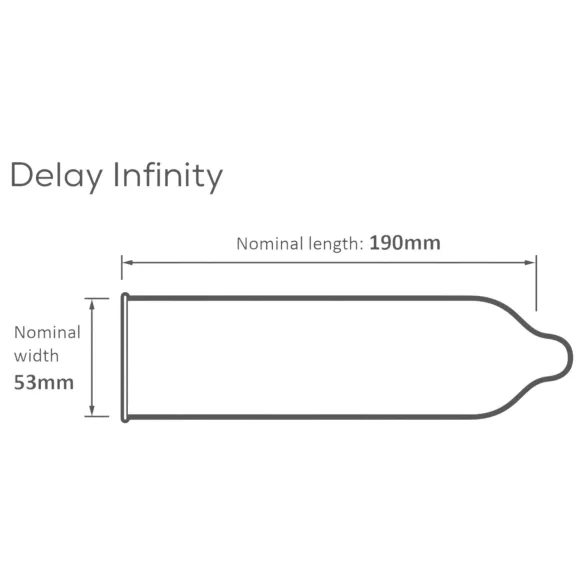 Pasante - Kondome mit verzögernder Wirkung (12 Stk)
