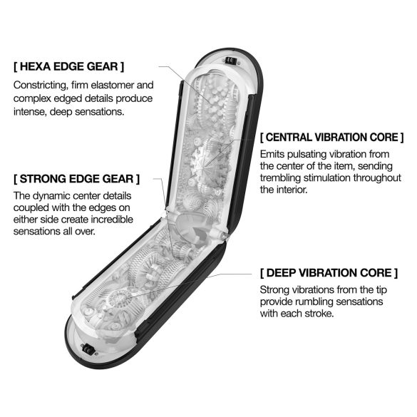 TENGA Flip Zero - kraftvoller Masturbator (schwarz)