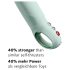Fun Factory Stronic G Forte – G-Punkt Vibrator (Grün)