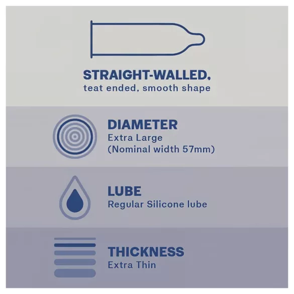 Durex Nude XL - extragroßes Kondom (10 Stk.)