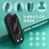 Sex HD - Wiederaufladbares Vibro-Set mit Fernbedienung, 4-tlg. (Grün)