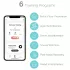 Perifit - App-gesteuerte vibrierende Liebeskugel (Pink)
