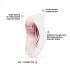 LELO Sona 3 - Schallwellenvibrator für Klitoris (Weiß)