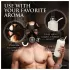 XR Brands - 2-in-1 Saugmaske & Aroma-Inhalator (schwarz)