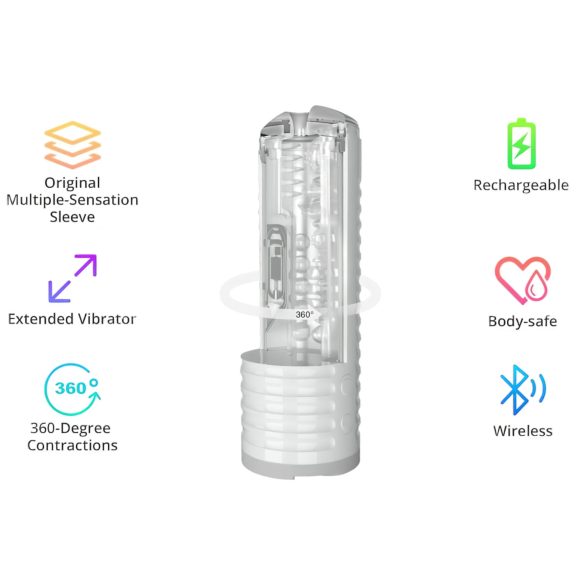 LOVENSE Max 2 - intelligenter Masturbator (weiß)