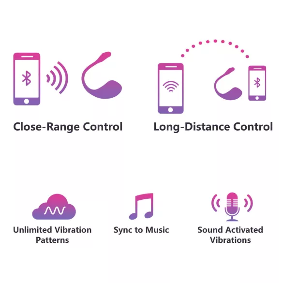 Lovense Lush 2 - tragbares app-gesteuertes Vibrations-Ei (Pink)
